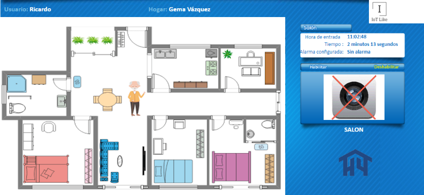 PROGRAMA HOME ALONOE